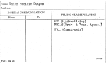 Union Pacific Stages