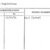 Union Regulations