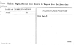 Union Regulations re: Hours & Wages for Deliveries