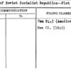 Union of Soviet Socialist Republics--Plot Development