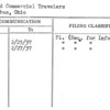 United Commercial Travelers
