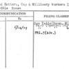 United Hatters, Cap & Millinery Workers Int'l. Union