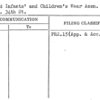 United Infants' and Children's Wear Assn.