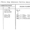 United States Army Ambulance Service Association