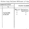 United States Army Balloon Officers of the World War