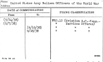 United States Army Balloon Officers of the World War