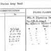 United States Army Band