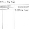 United States Army Camps