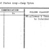 United States Army--Camp Upton