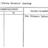 United States Brewer's Academy