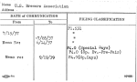 U.S. Brewers Association
