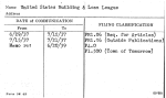 United States Building & Loan League