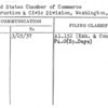 United States Chamber of Commerce