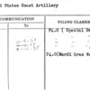 United States Coast Artillery