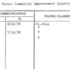 United States Community Improvement Appraisal Committee