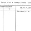 United States Fleet & Foreign Fleets - Admission Rates