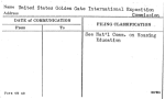 United States Golden Gate International Exposition Commission