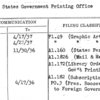 United States Government Printing Office