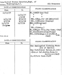 United States Interior, Dept. of