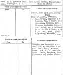 U.S. Interior Dept., Geological Survey, Topographic Maps by States