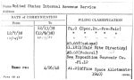 United States Internal Revenue Service