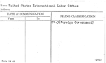 United States International Labor Office