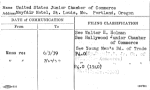 United States Junior Chamber of Commerce