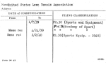 United States Lawn Tennis Association