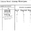 United States Naval Academy Midshipmen