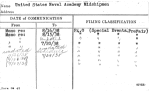 United States Naval Academy Midshipmen