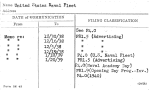 United States Naval Fleet