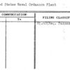 United States Naval Ordnance Plant