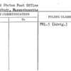 United States Post Office