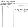 United States Post Office
