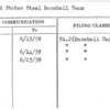 United States Steel Baseball Team