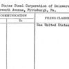 United States Steel Corporation of Delaware