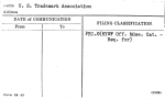 U.S. Trademark Association