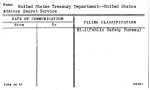 United States Treasury Department--United States Secret Service