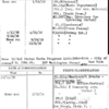 United States Works Progress Administration - City of New York