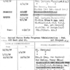 United States Works Progress Administration -Federal Art Project