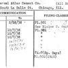 Universal Atlas Cement Co. (All Branches)