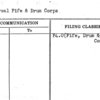 Universal Fife & Drum Corps