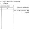 Universal Paper Products Company