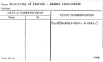 University of Florida - Alumni Association