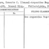 Uriburu, Ernesto C. (Consul-Argentine Rep.)