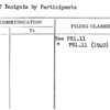 Use of Insignia by Participants
