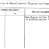 Utilities & Miscellaneous Concessions-Organization Chart