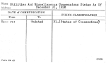 Utilities And Miscellaneous Concessions Status As Of December 31, 1938