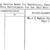 Utility Service Rates for Exhibitors, Concessionaires and Other Participants for the 1940 Fair Period