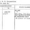 Uzzell, R.S. Corporation